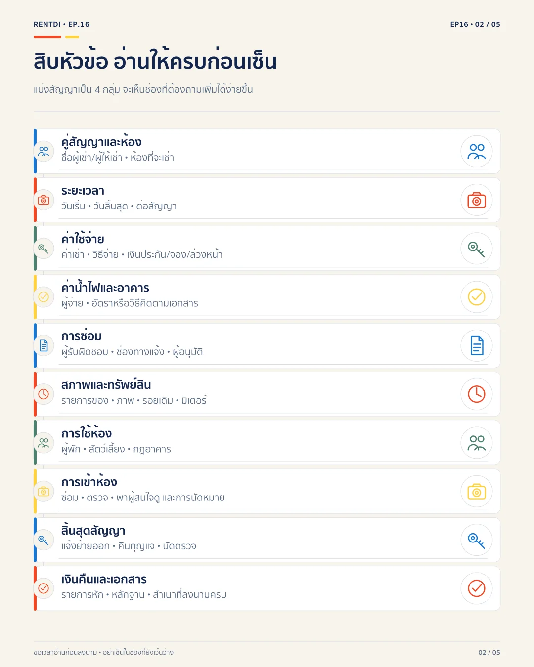 checklist-summary
