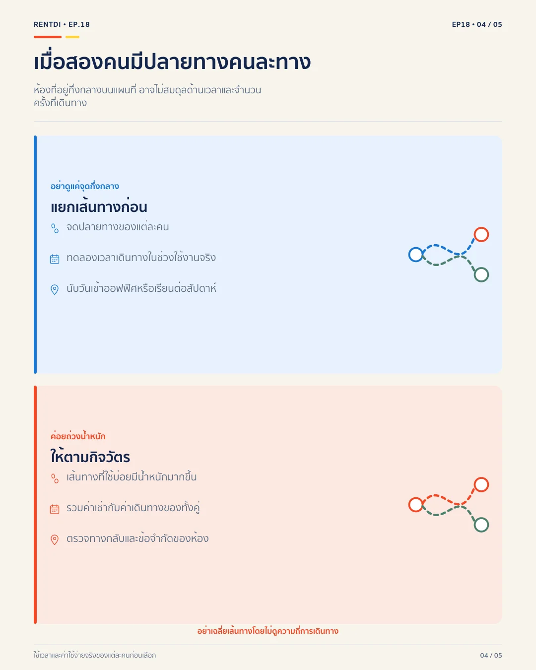 couple-transit-balance